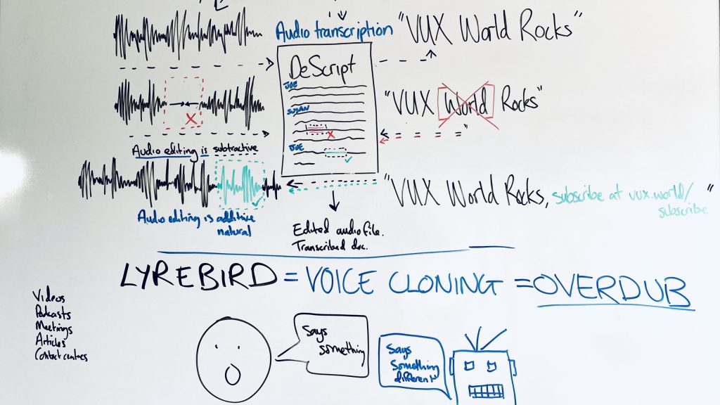 Descript and Lyrebird - the best use of voice technology yet