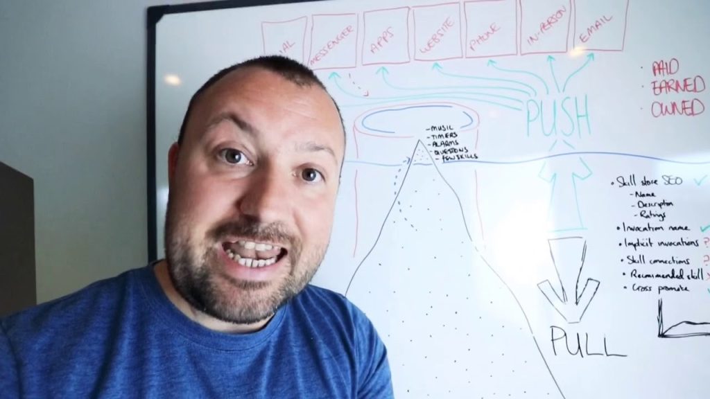 Kane Simms of VUX World showing two strategies to get your alexa skills discovered