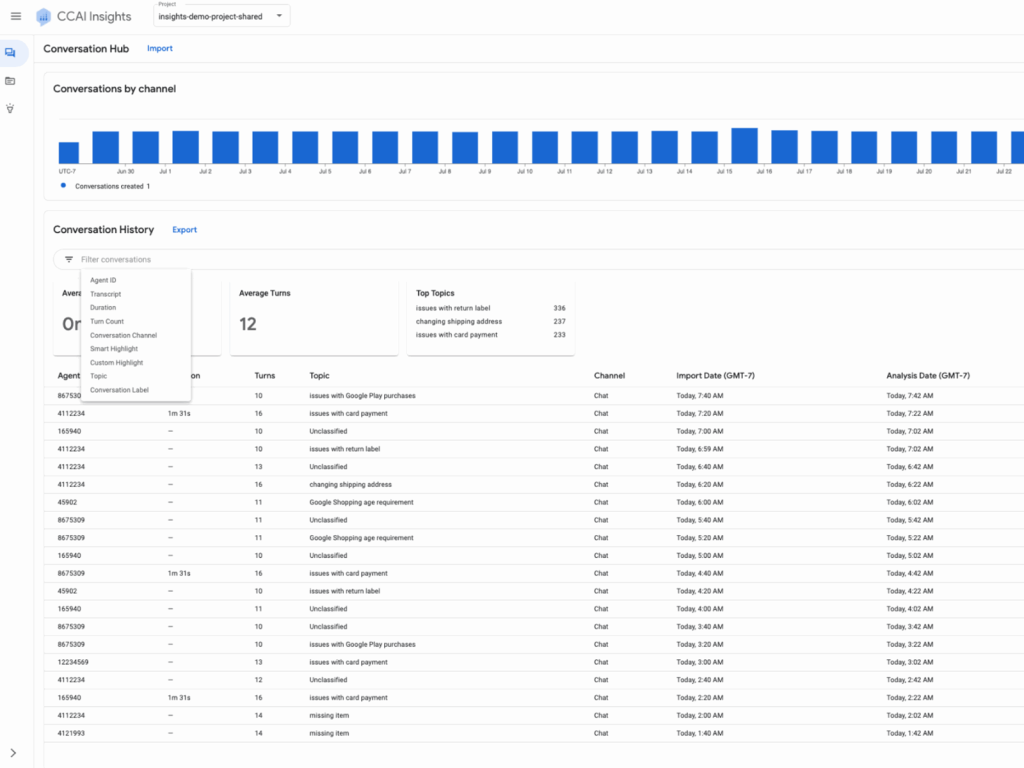 Google announces general availability of Contact Centre AI Insights